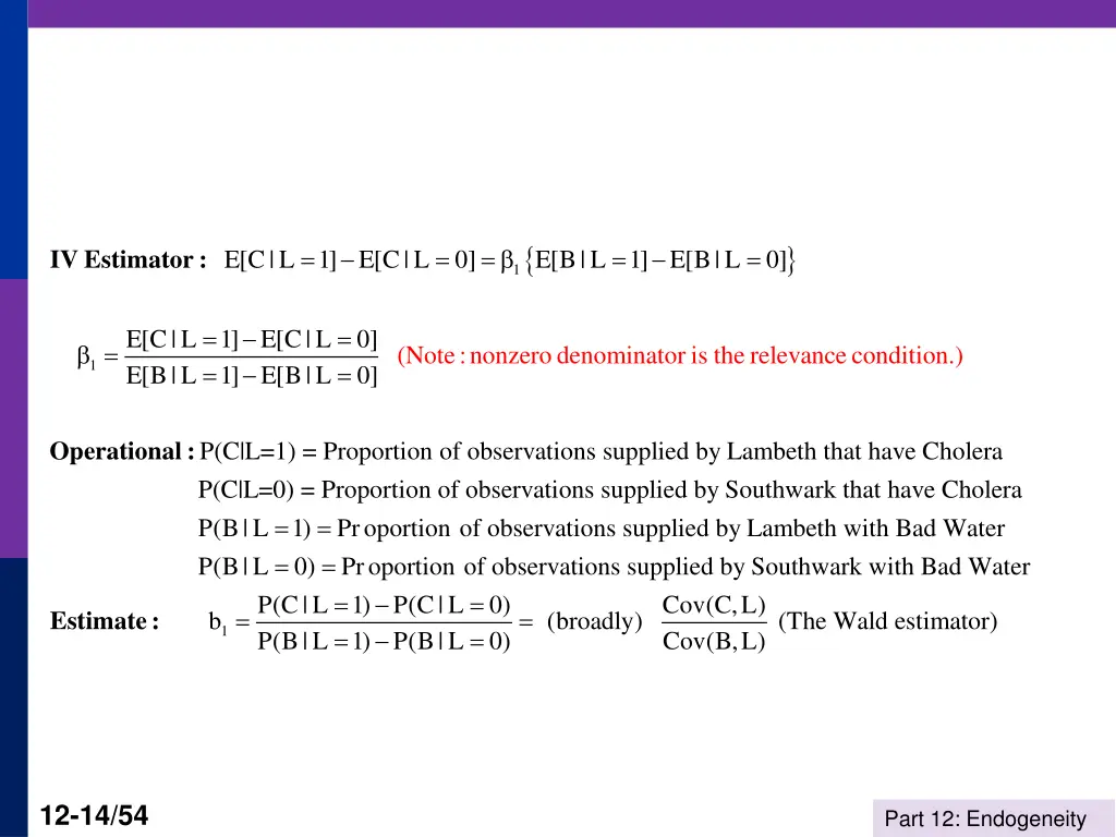 slide14