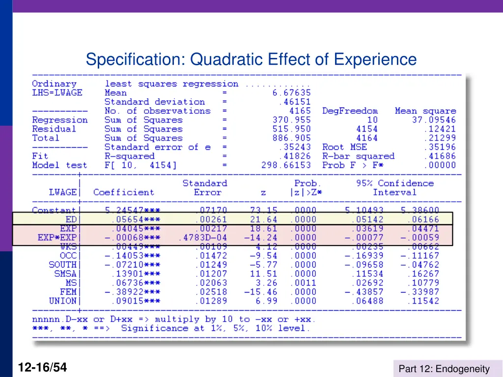 specification quadratic effect of experience