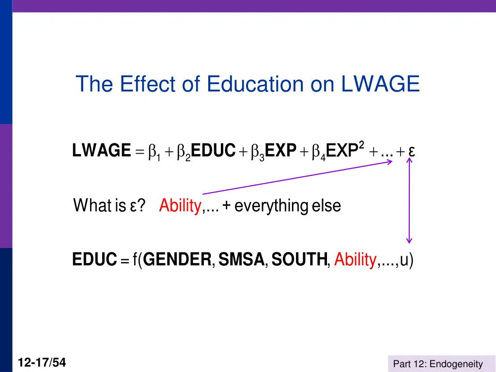 the effect of education on lwage
