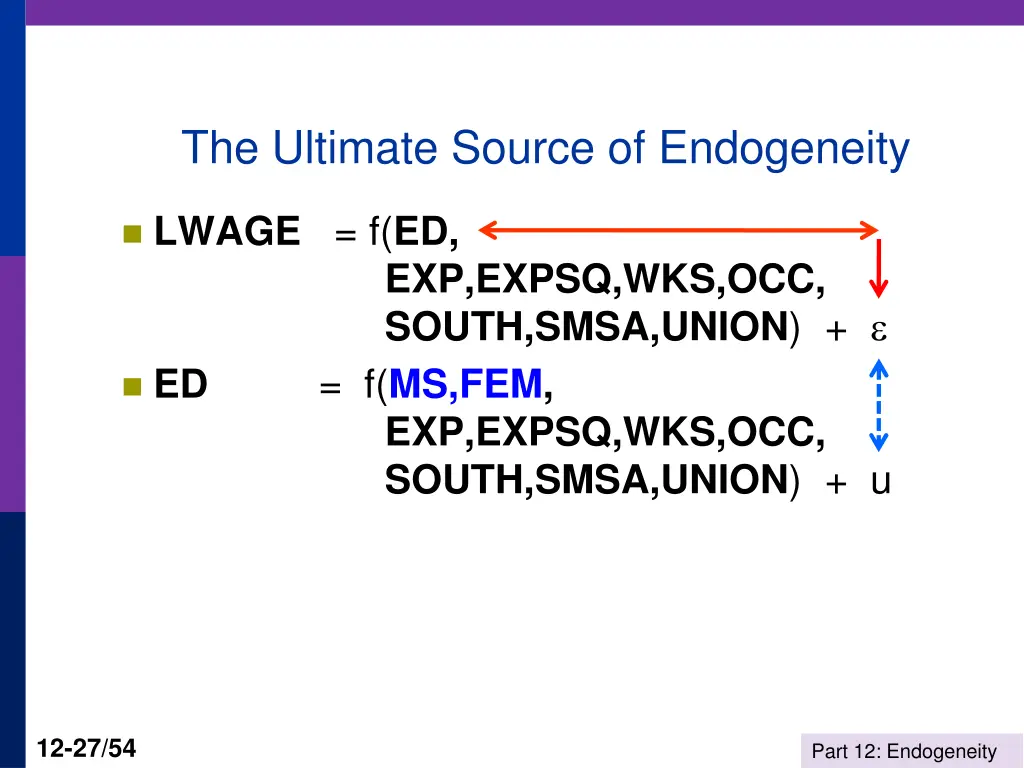 the ultimate source of endogeneity