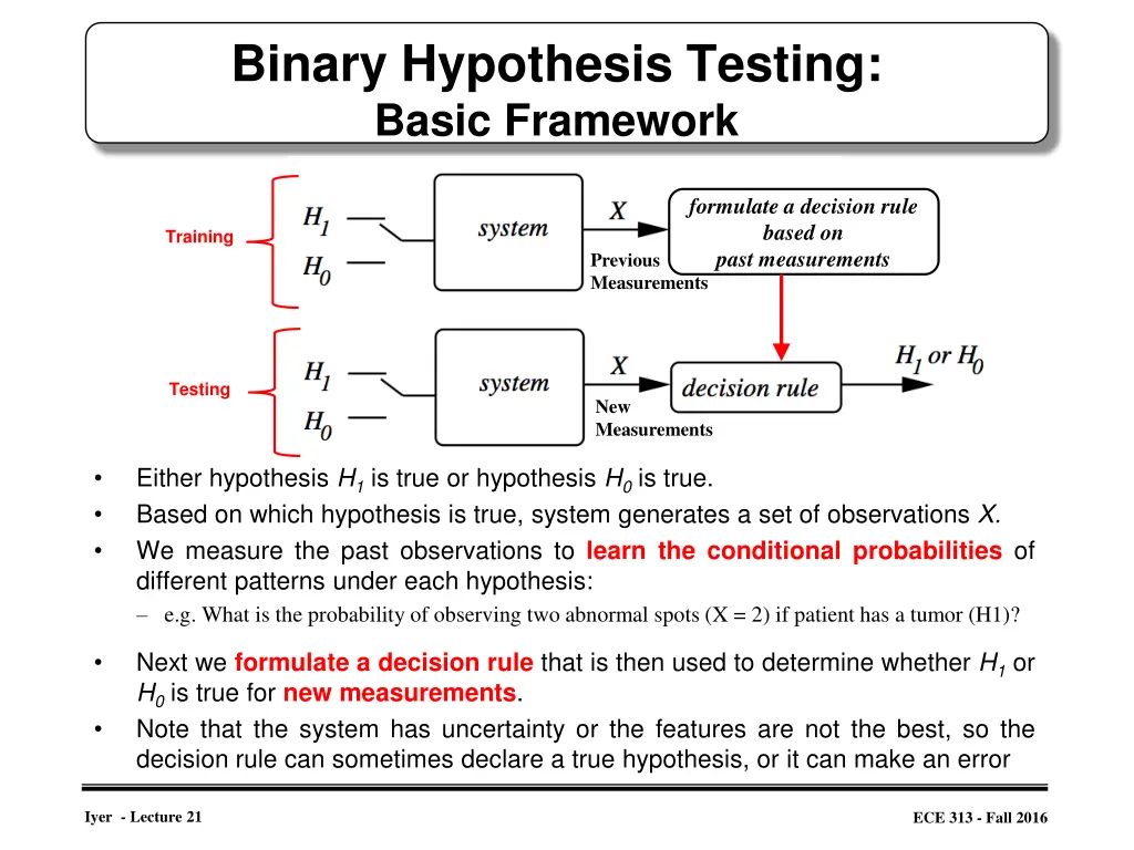 binary hypothesis testing basic framework 1