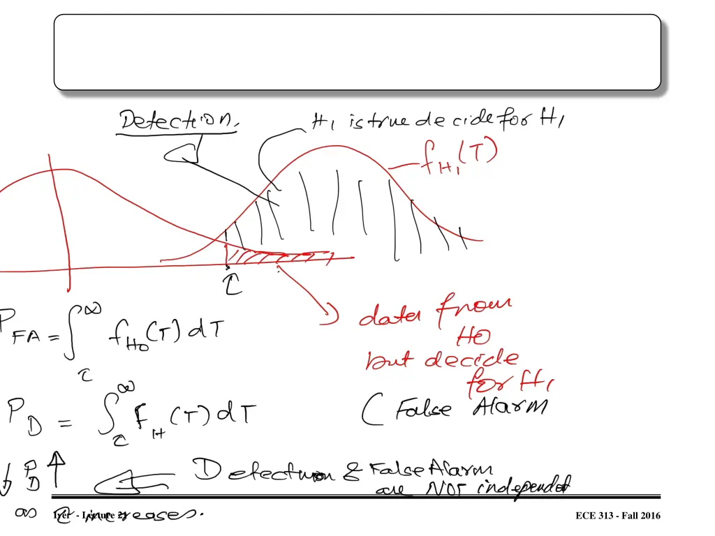 iyer lecture 21 3