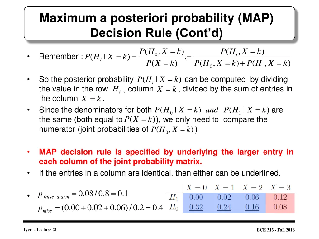 maximum a posteriori probability map decision 3