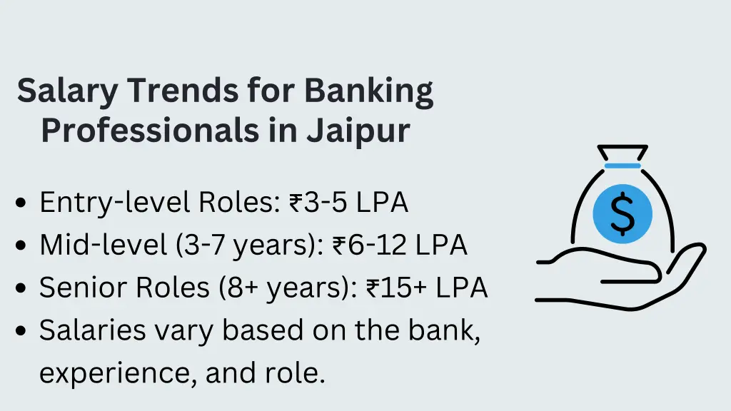 salary trends for banking professionals in jaipur