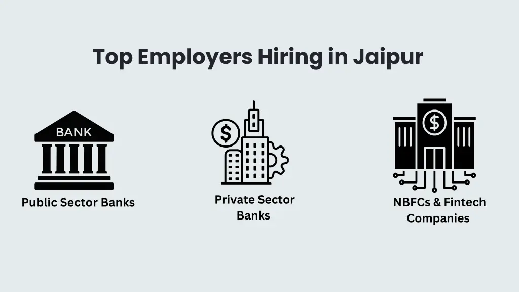top employers hiring in jaipur