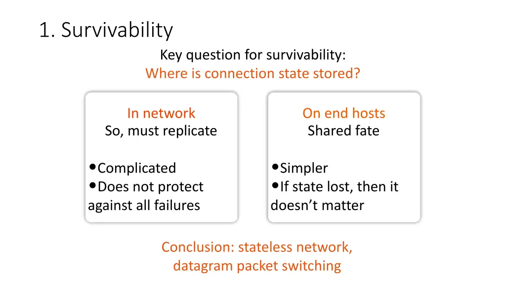 1 survivability 1