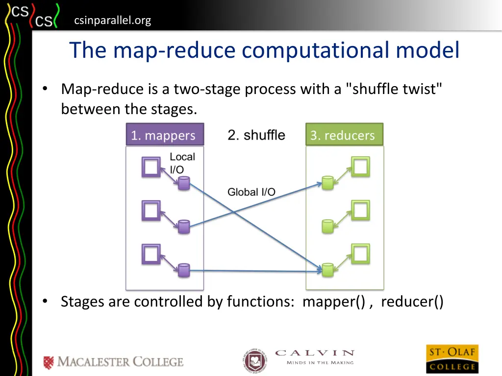 csinparallel org the map reduce computational