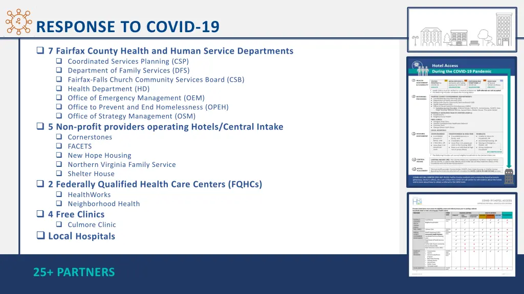 response to covid 19 1