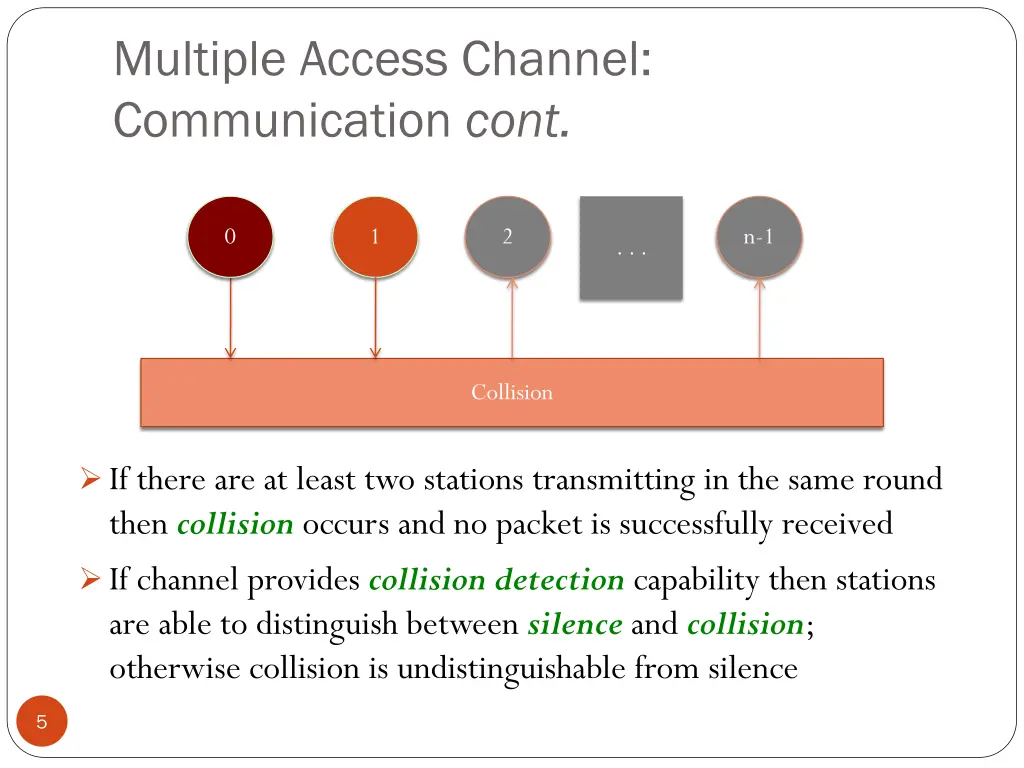 multiple access channel communication cont