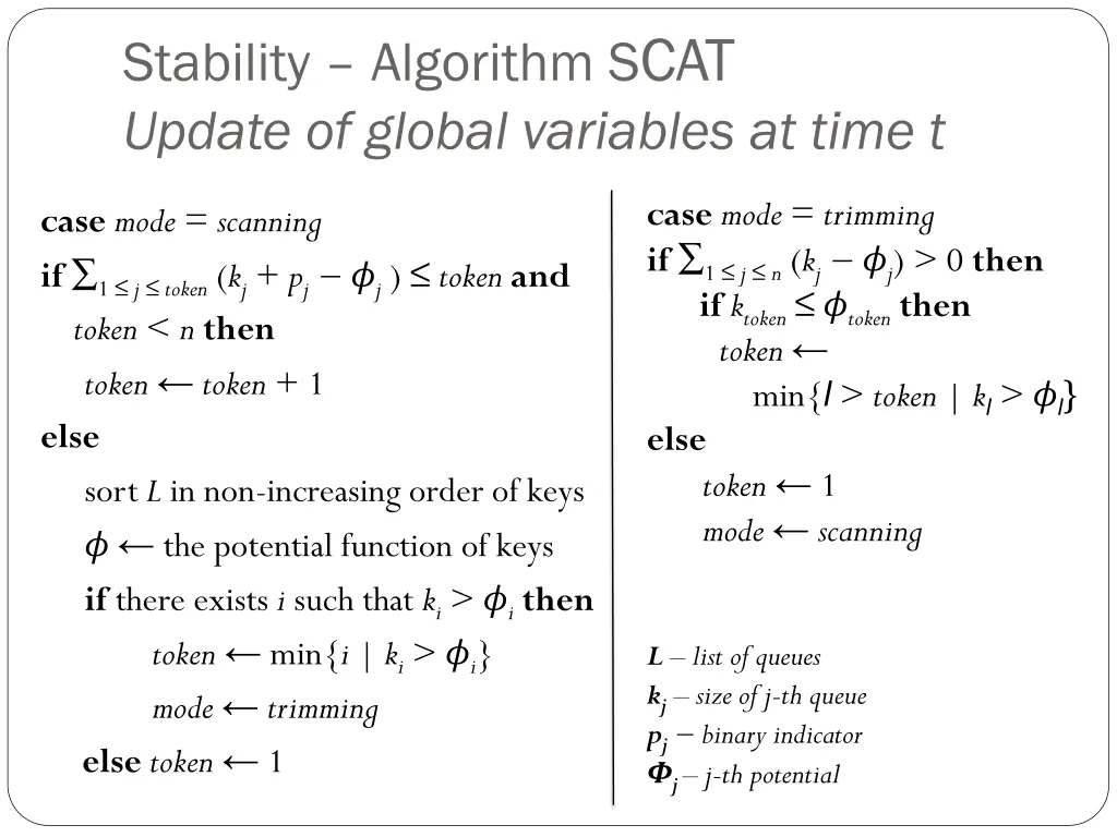 stability algorithm s cat update of global