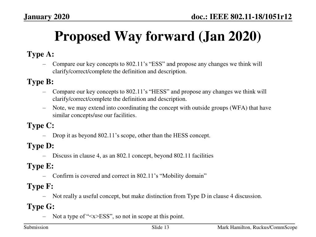 january 2020 12