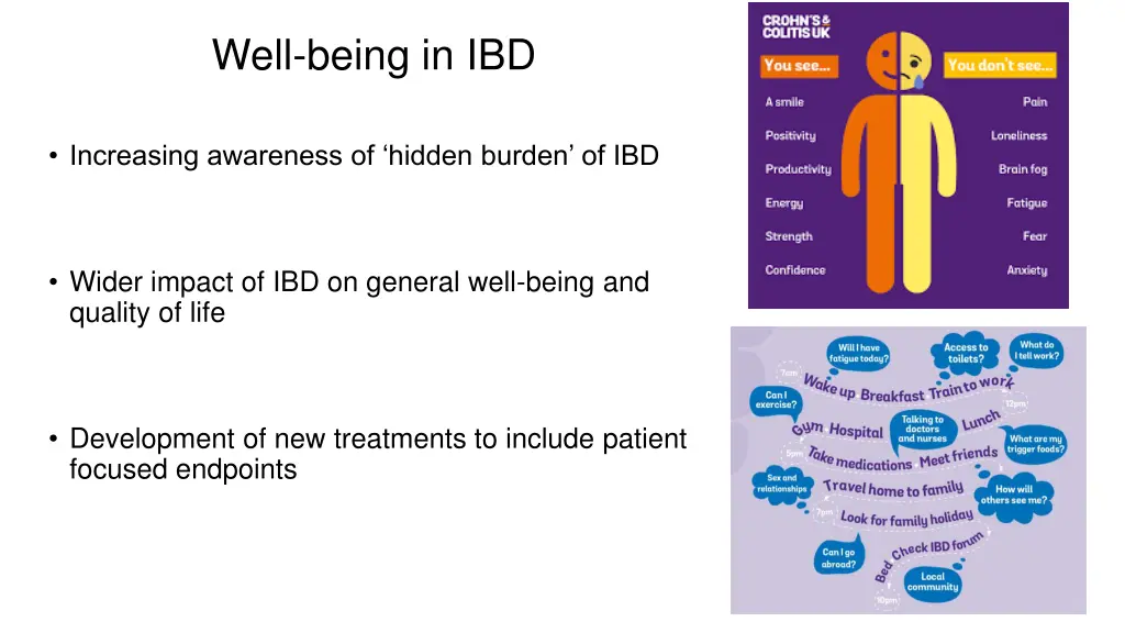 well being in ibd