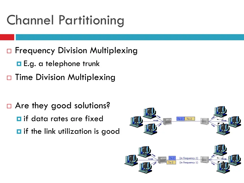 channel partitioning