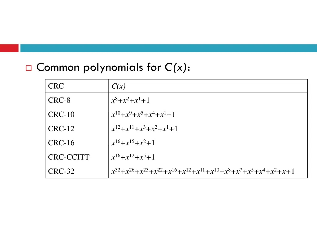 common polynomials for c x