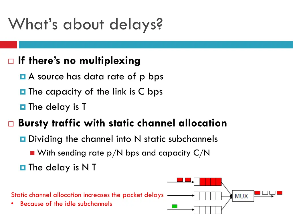 what s about delays