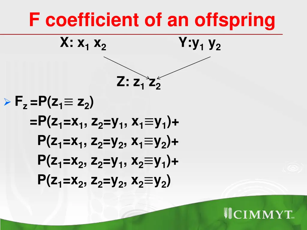 f coefficient of an offspring