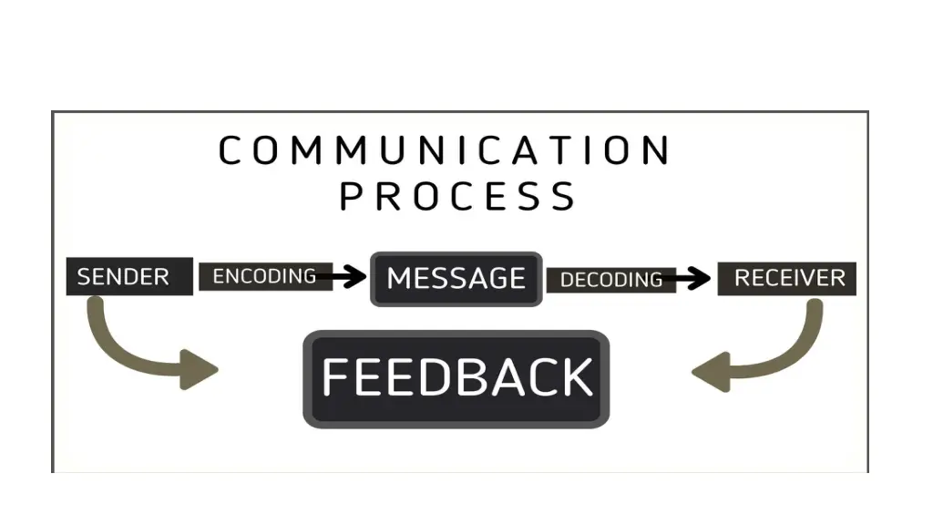 slide5