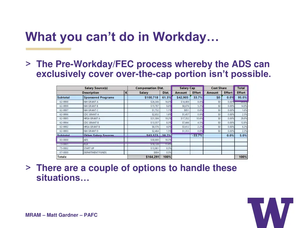 what you can t do in workday