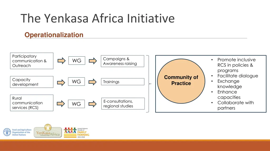 the yenkasa africa initiative 1