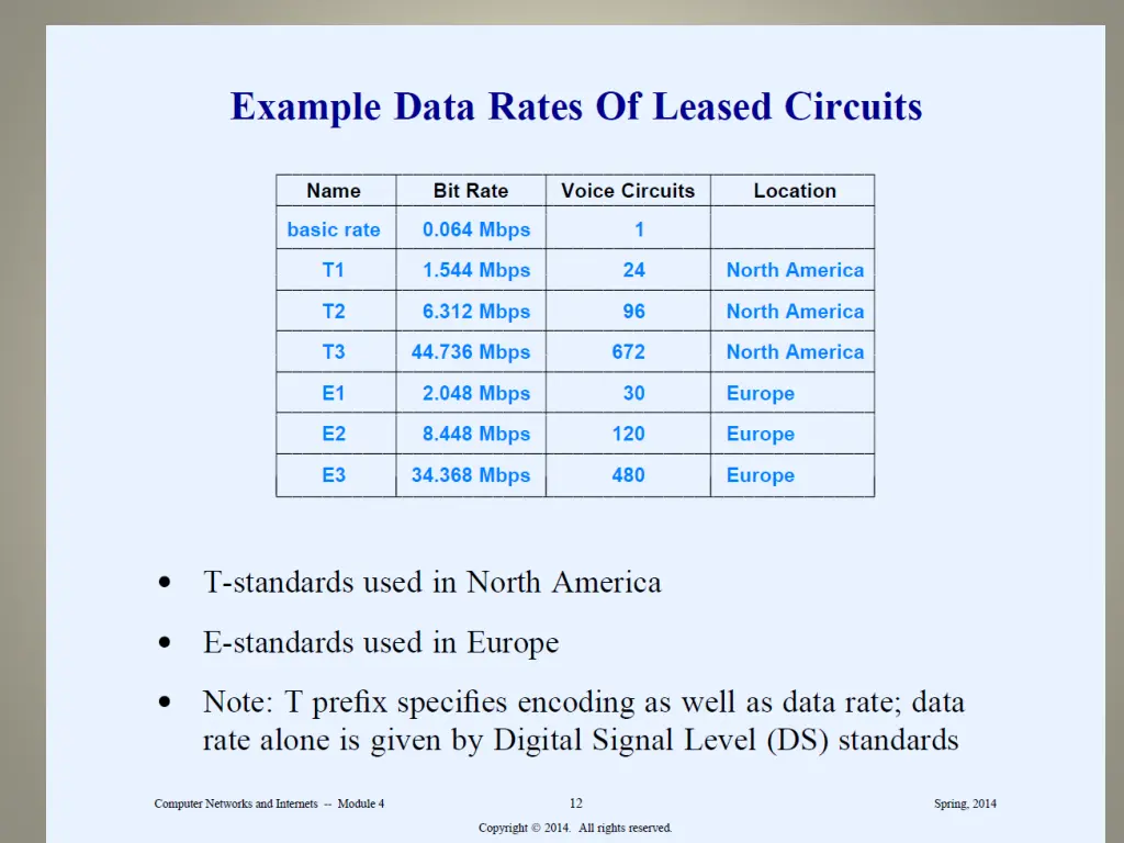 slide14
