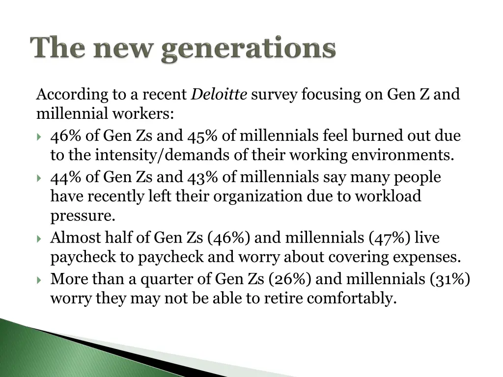 according to a recent deloitte survey focusing