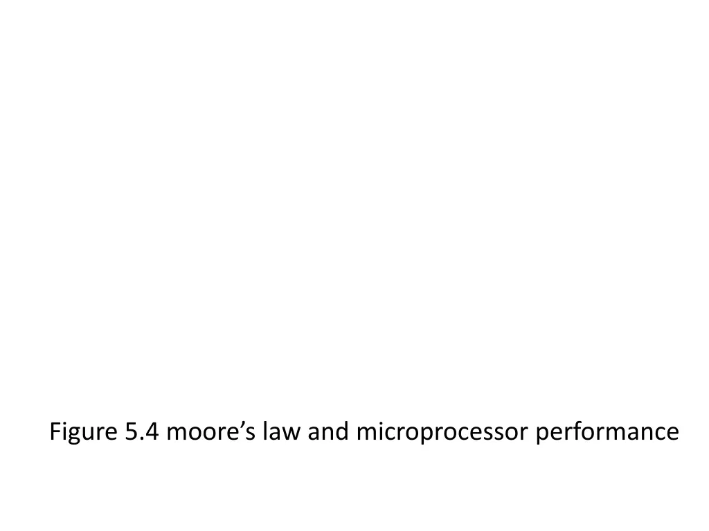 figure 5 4 moore s law and microprocessor