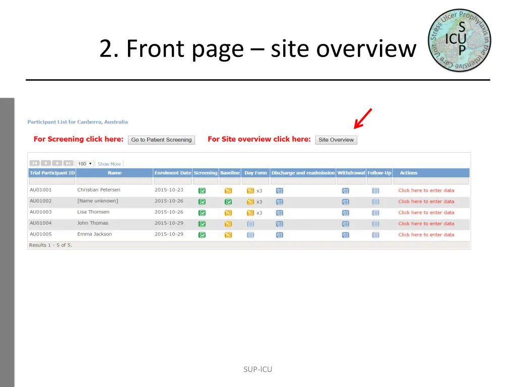 2 front page site overview