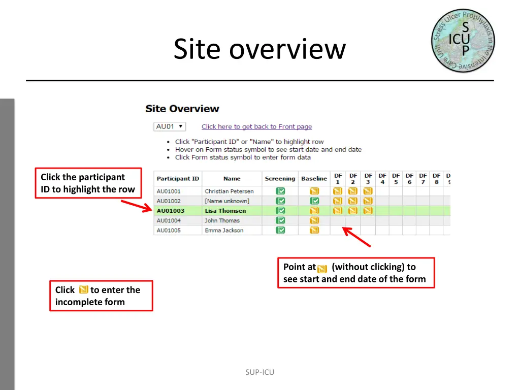 site overview
