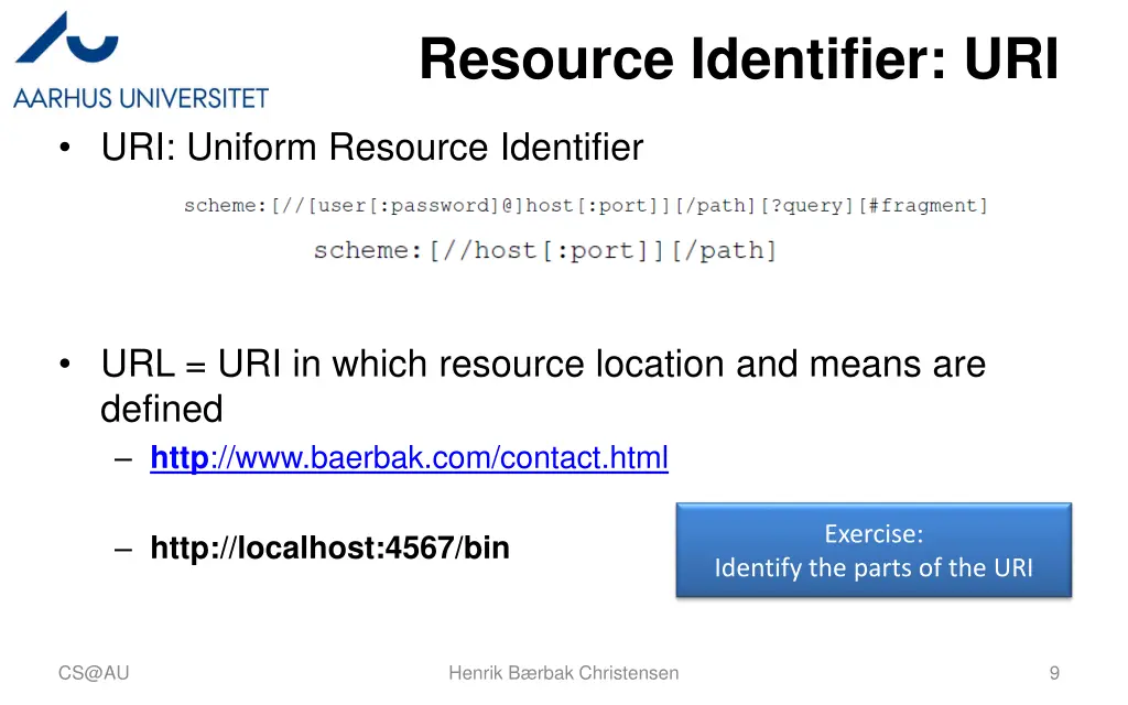 resource identifier uri