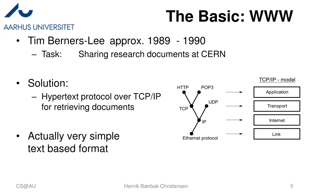 the basic www