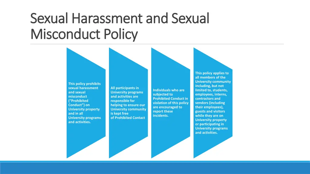 sexual harassment and sexual sexual harassment