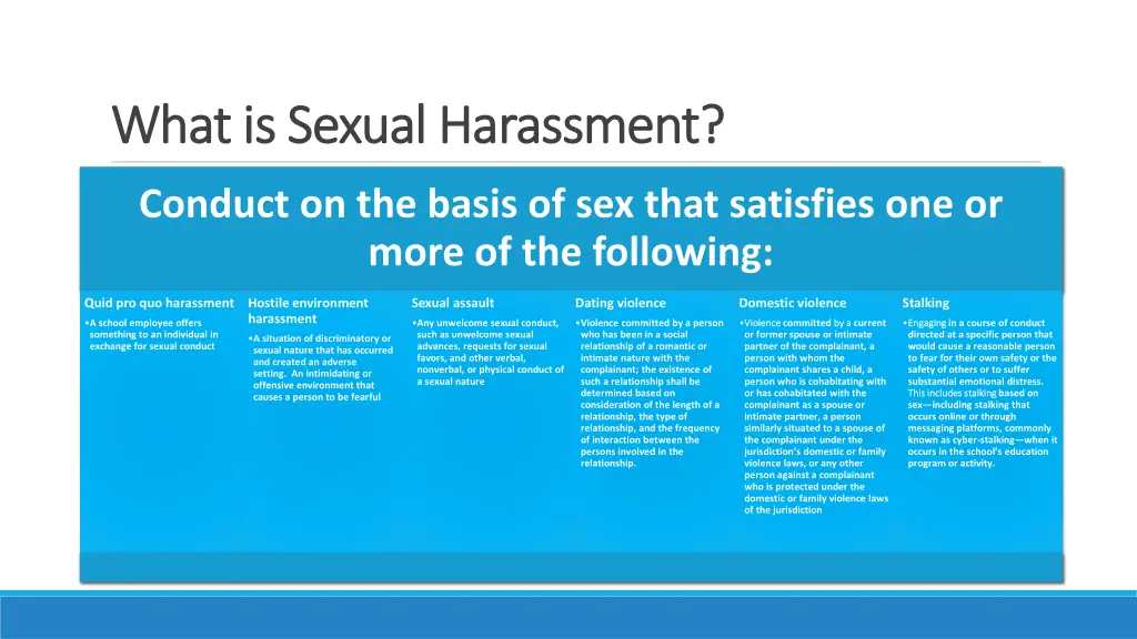 what is sexual what is sexual harassment