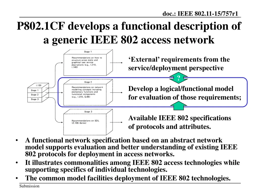 doc ieee 802 11 15 757r1 1