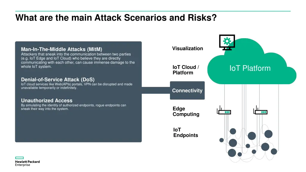 what are the main attack scenarios and risks 1