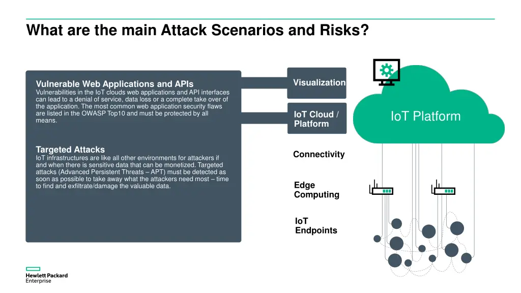 what are the main attack scenarios and risks 2