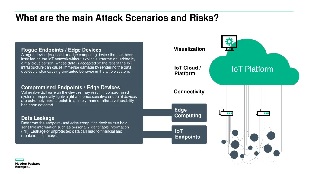 what are the main attack scenarios and risks