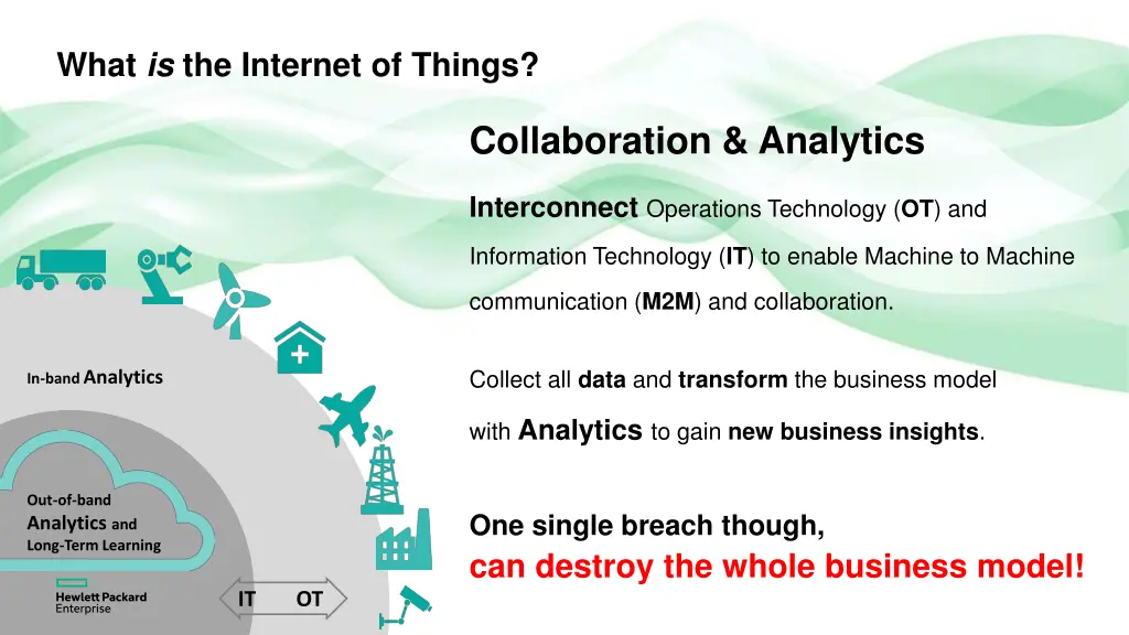what is the internet of things 1