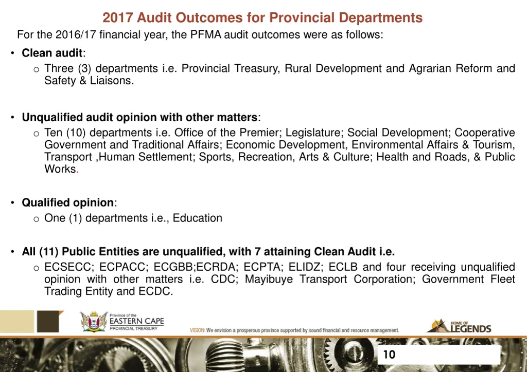 2017 audit outcomes for provincial departments