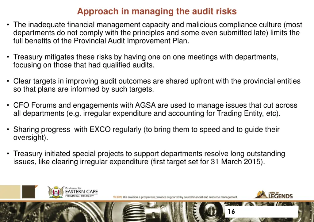 approach in managing the audit risks