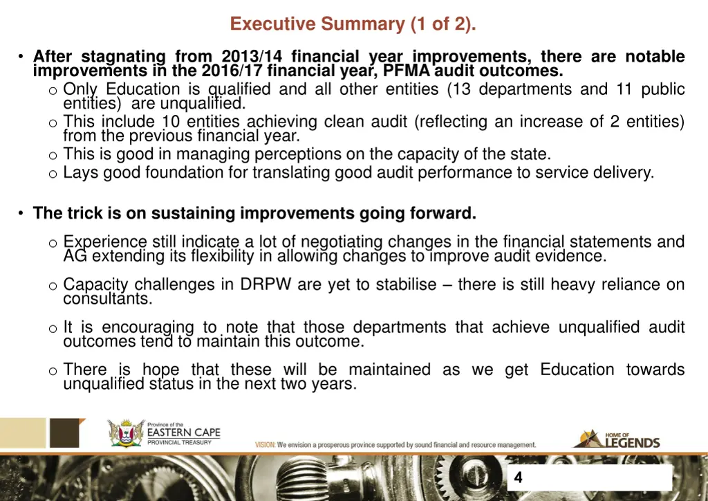 executive summary 1 of 2