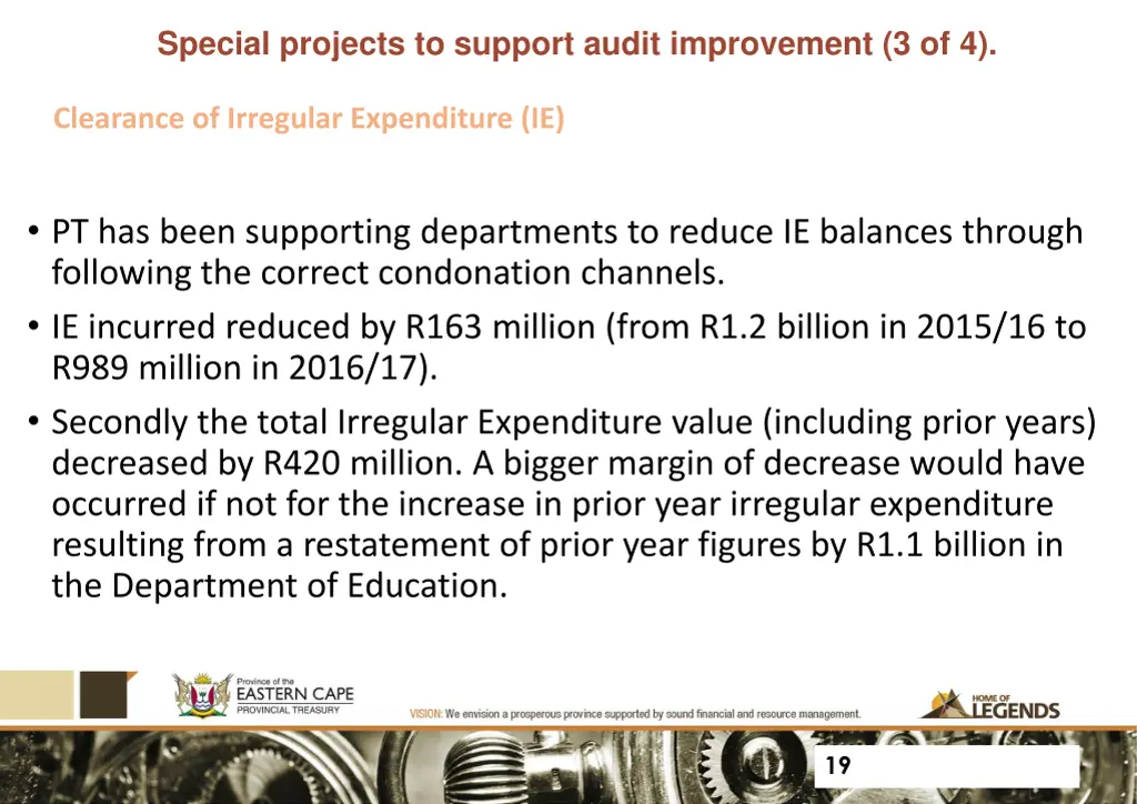 special projects to support audit improvement 2