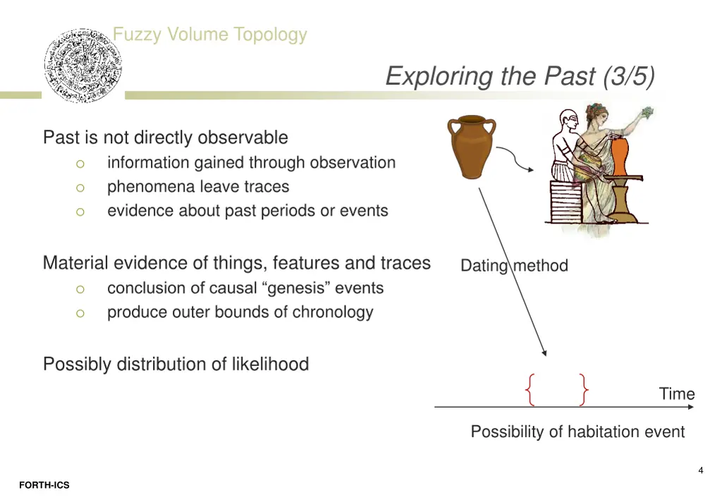 fuzzy volume topology 2