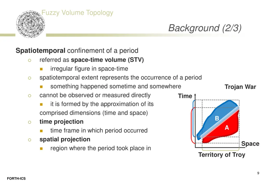 fuzzy volume topology 6