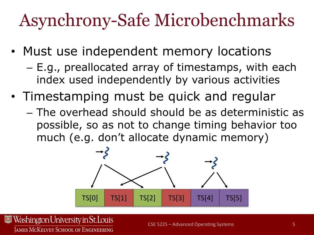 asynchrony safe microbenchmarks