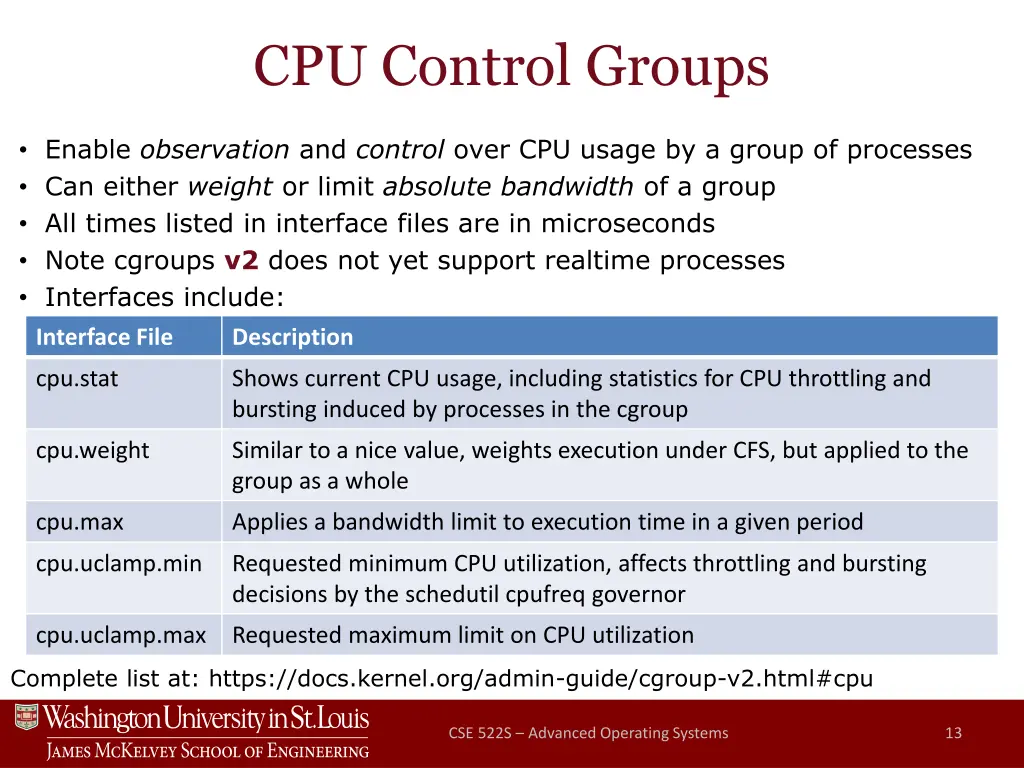 cpu control groups