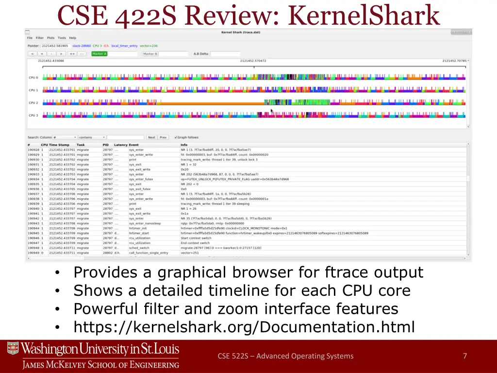 cse 422s review kernelshark