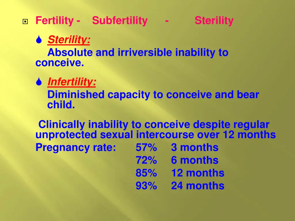 fertility subfertility