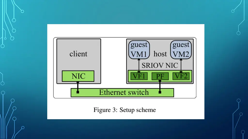 slide16