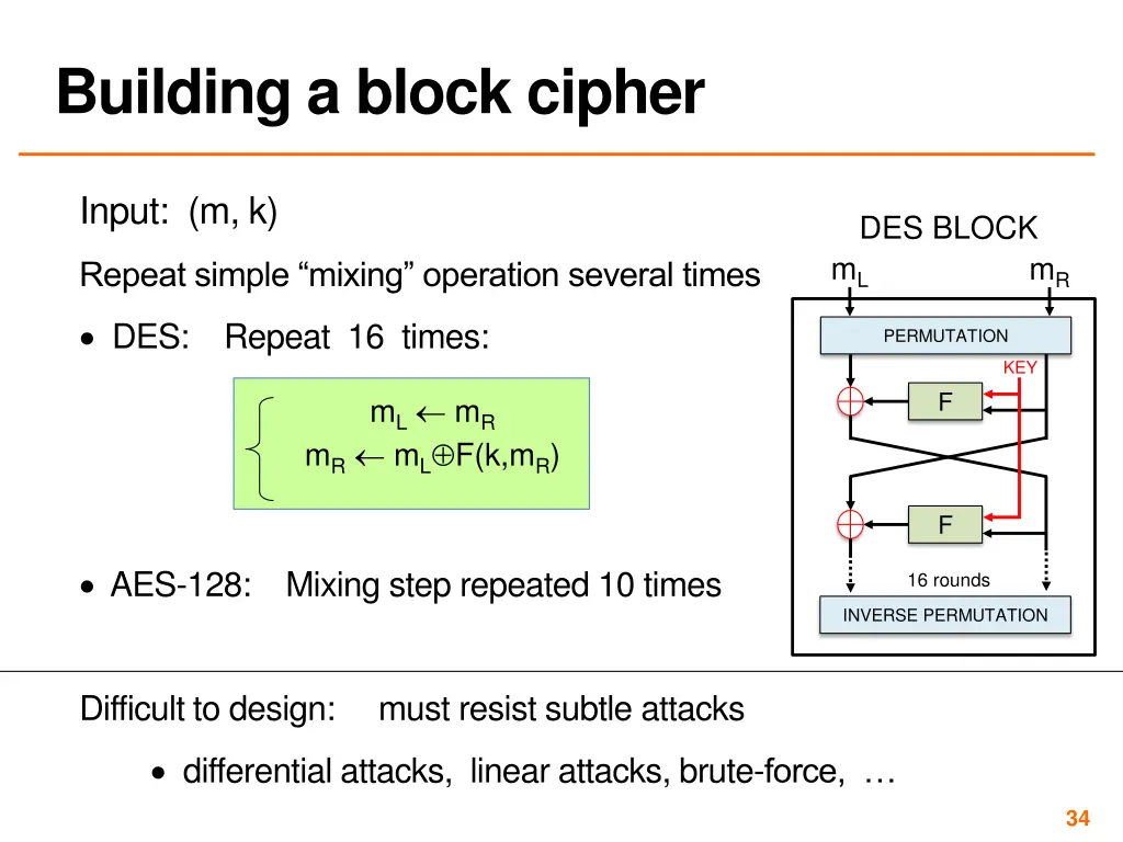 building a block cipher