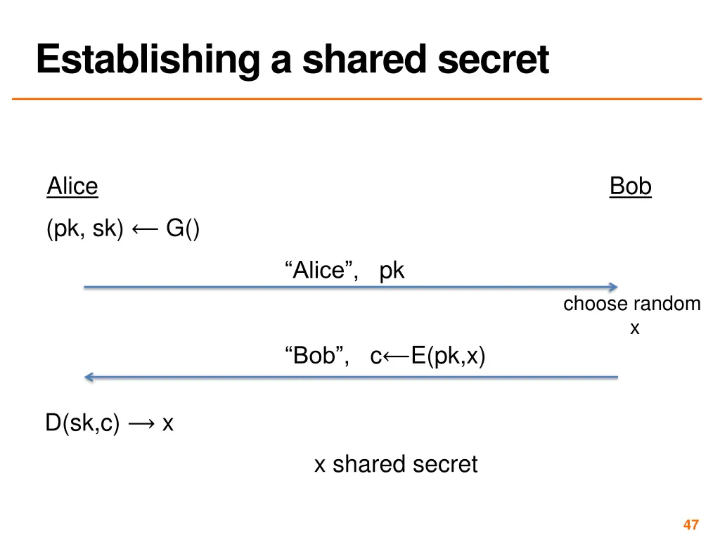 establishing a shared secret